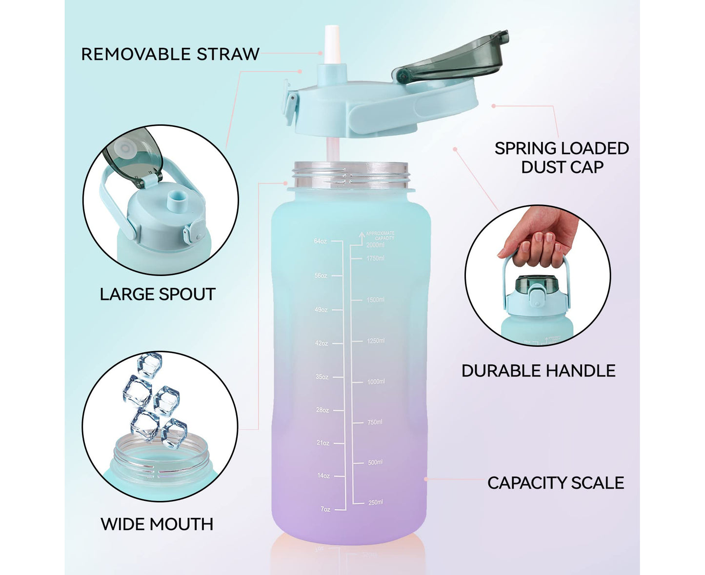 2L Sports Water Bottle Large Capacity Straw Time Motivational Bottle