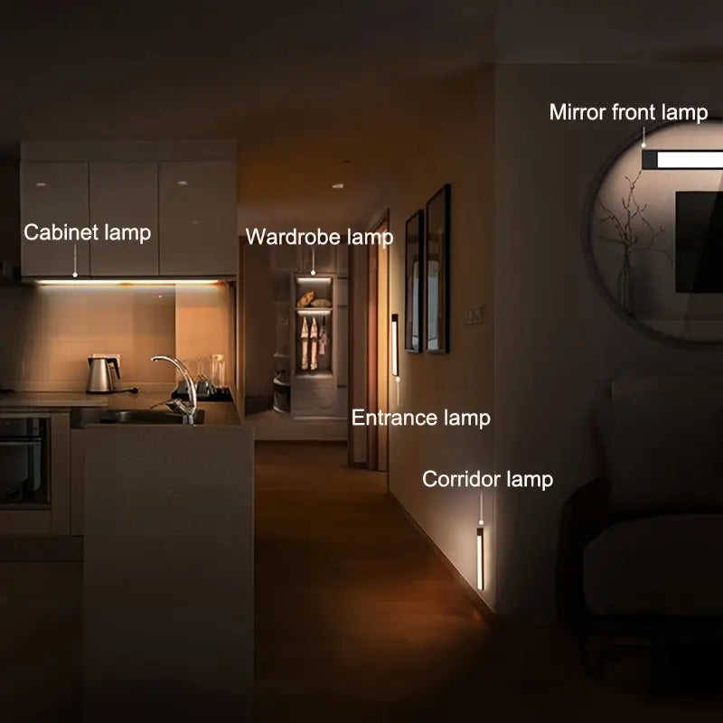 LED Motion Sensor Cabinet Light, Under Counter Closet Lighting, Wireless Magnetic USB Rechargeable Kitchen Night Lights, Battery Powered Operated Light For Wardrobe Closets Cabinet Cupboard Stairs Corridor Shelf 9.91cm Or 20.07cm