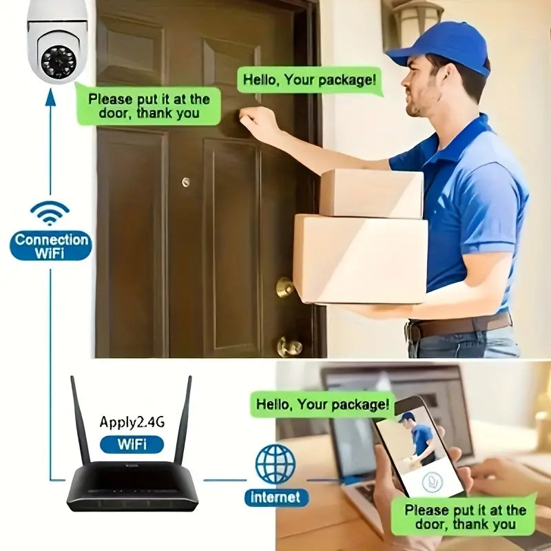 Secure Your Home With A Wireless WiFi Camera - 1080P Panoramic IP Camera With Motion Detection, Night Vision, And Two-Way Communication